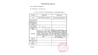 標題：綠華生態(tài)核準變更登記通知書
瀏覽次數(shù)：2197
發(fā)表時間：2019-10-26